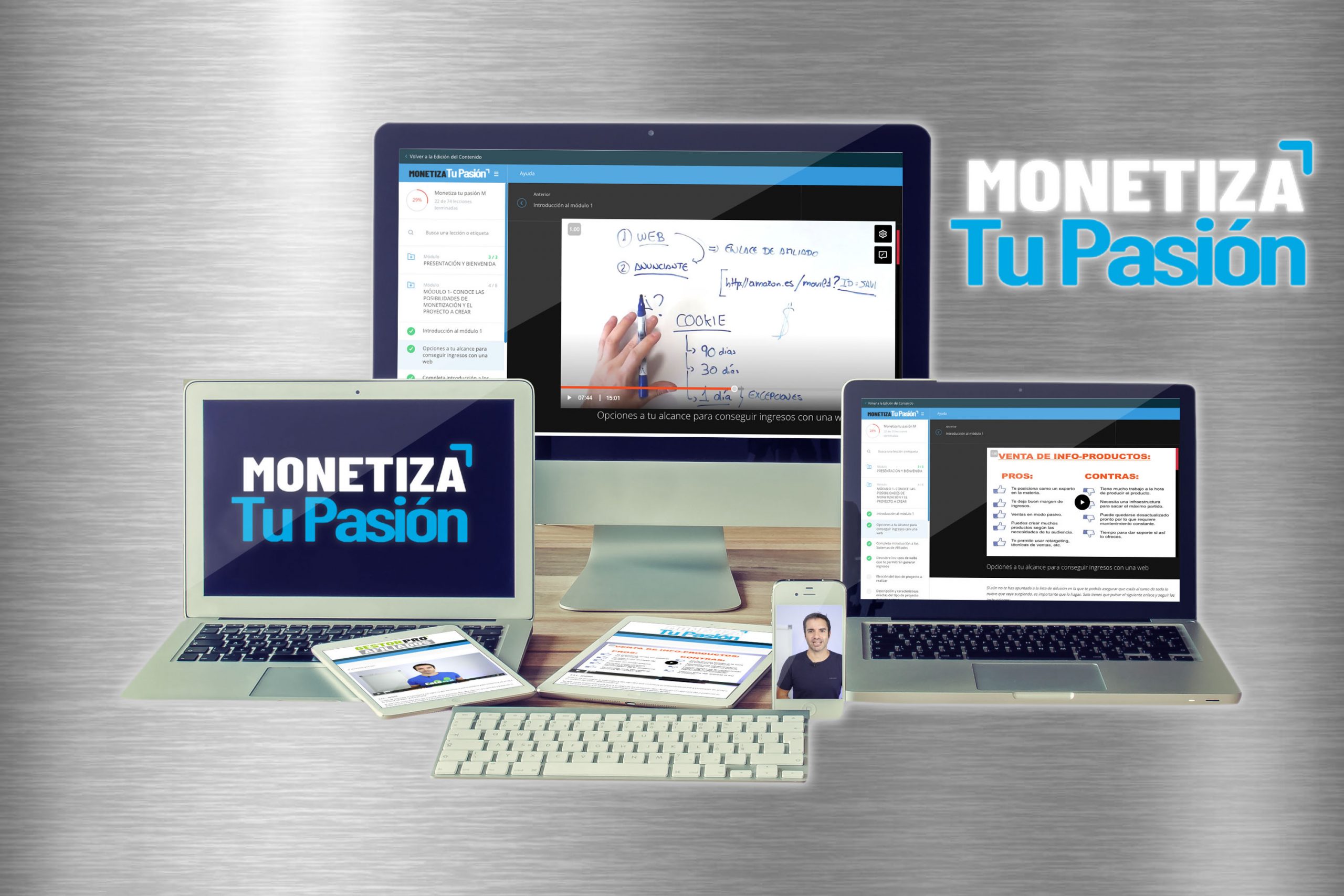 En este momento estás viendo Monetiza Tu Pasión